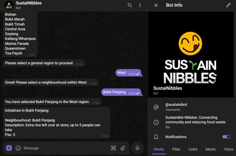 Sustainibbles